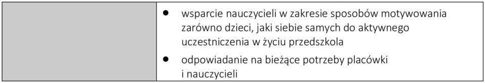 do aktywnego uczestniczenia w życiu przedszkola