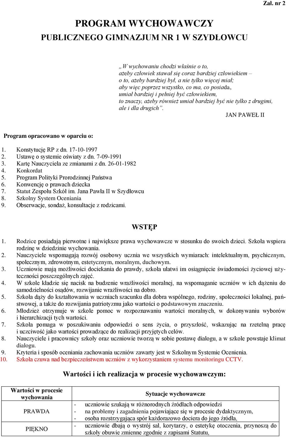 JAN PAWEŁ II Program opracowano w oparciu o: 1. Konstytucję RP z dn. 17-10-1997 2. Ustawę o systemie oświaty z dn. 7-09-1991 3. Kartę Nauczyciela ze zmianami z dn. 26-01-1982 4. Konkordat 5.