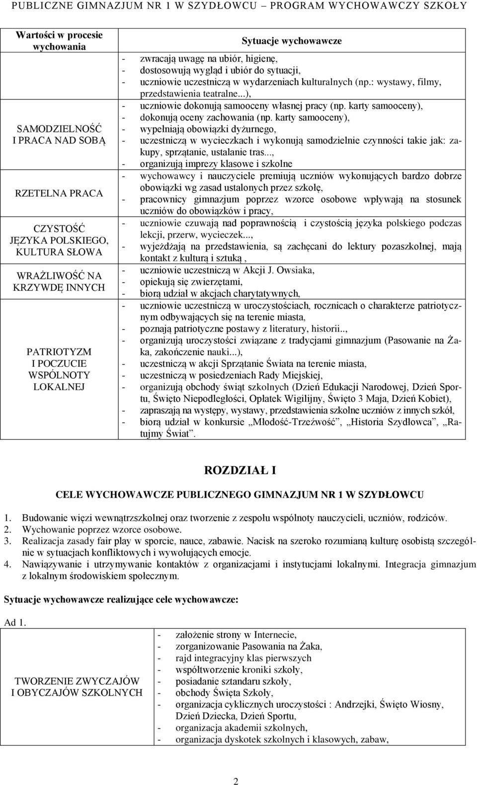 ..), - uczniowie dokonują samooceny własnej pracy (np. karty samooceny), - dokonują oceny zachowania (np.
