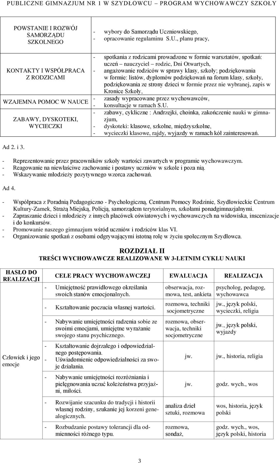 E ZABAWY, DYSKOTEKI, WYCIECZKI - wybory do Samorządu Uc