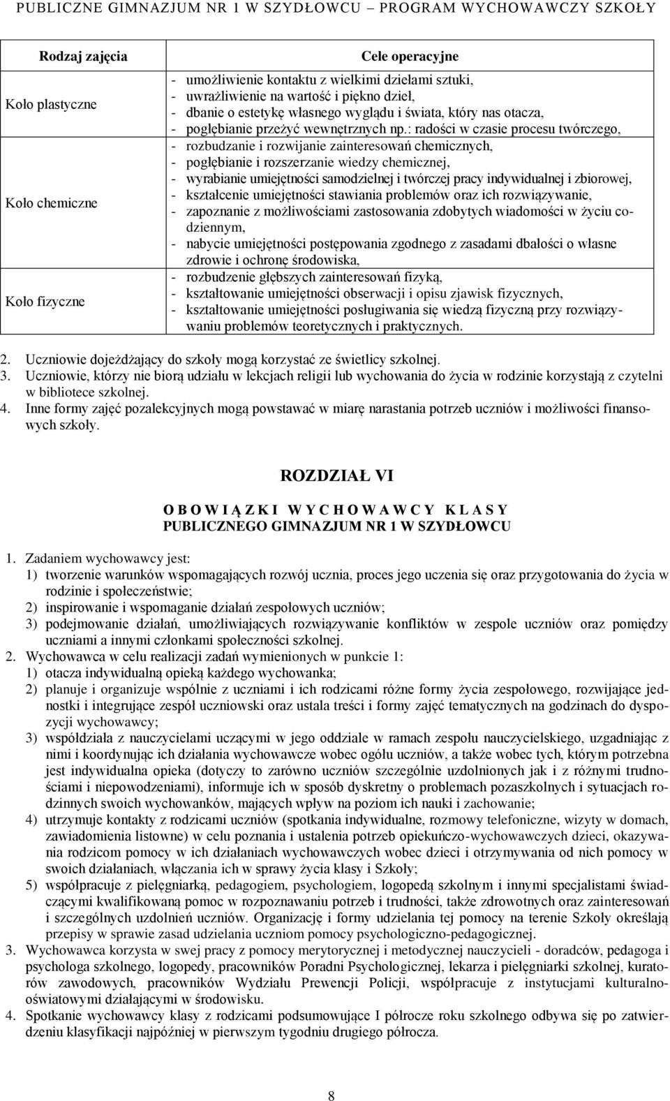 : radości w czasie procesu twórczego, - rozbudzanie i rozwijanie zainteresowań chemicznych, - pogłębianie i rozszerzanie wiedzy chemicznej, - wyrabianie umiejętności samodzielnej i twórczej pracy