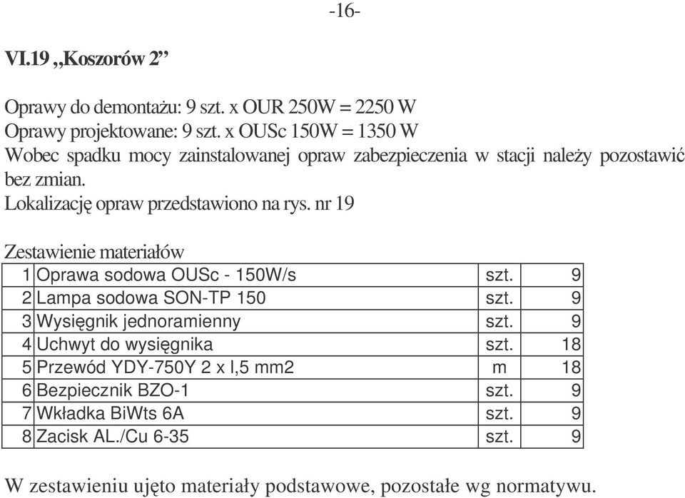 Lokalizacj opraw przedstawiono na rys. nr 19 1 Oprawa sodowa OUSc - 150W/s szt. 9 2 Lampa sodowa SON-TP 150 szt.