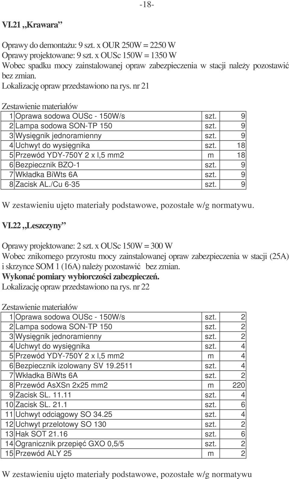 9 2 Lampa sodowa SON-TP 150 szt. 9 3 Wysignik jednoramienny szt. 9 4 Uchwyt do wysignika szt. 18 5 Przewód YDY-750Y 2 x l,5 mm2 m 18 6 Bezpiecznik BZO-1 szt. 9 7 Wkładka BiWts 6A szt. 9 8 Zacisk AL.