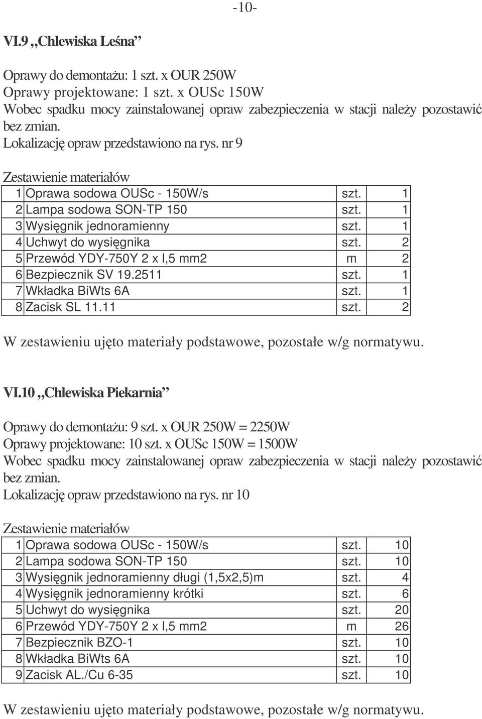 2 5 Przewód YDY-750Y 2 x l,5 mm2 m 2 6 Bezpiecznik SV 19.2511 szt. 1 7 Wkładka BiWts 6A szt. 1 8 Zacisk SL 11.11 szt. 2 W zestawieniu ujto materiały podstawowe, pozostałe w/g normatywu. VI.