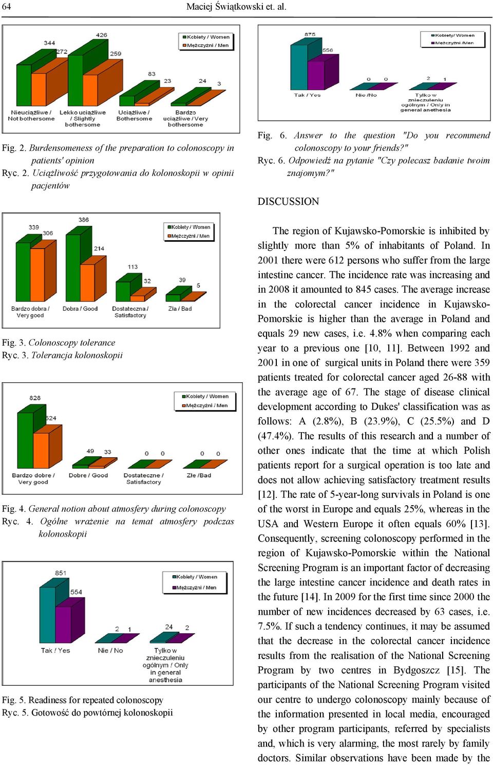 4. General notion about atmosfery during colonoscopy Ryc. 4. Ogólne wrażenie na temat atmosfery podczas kolonoskopii Fig. 5.