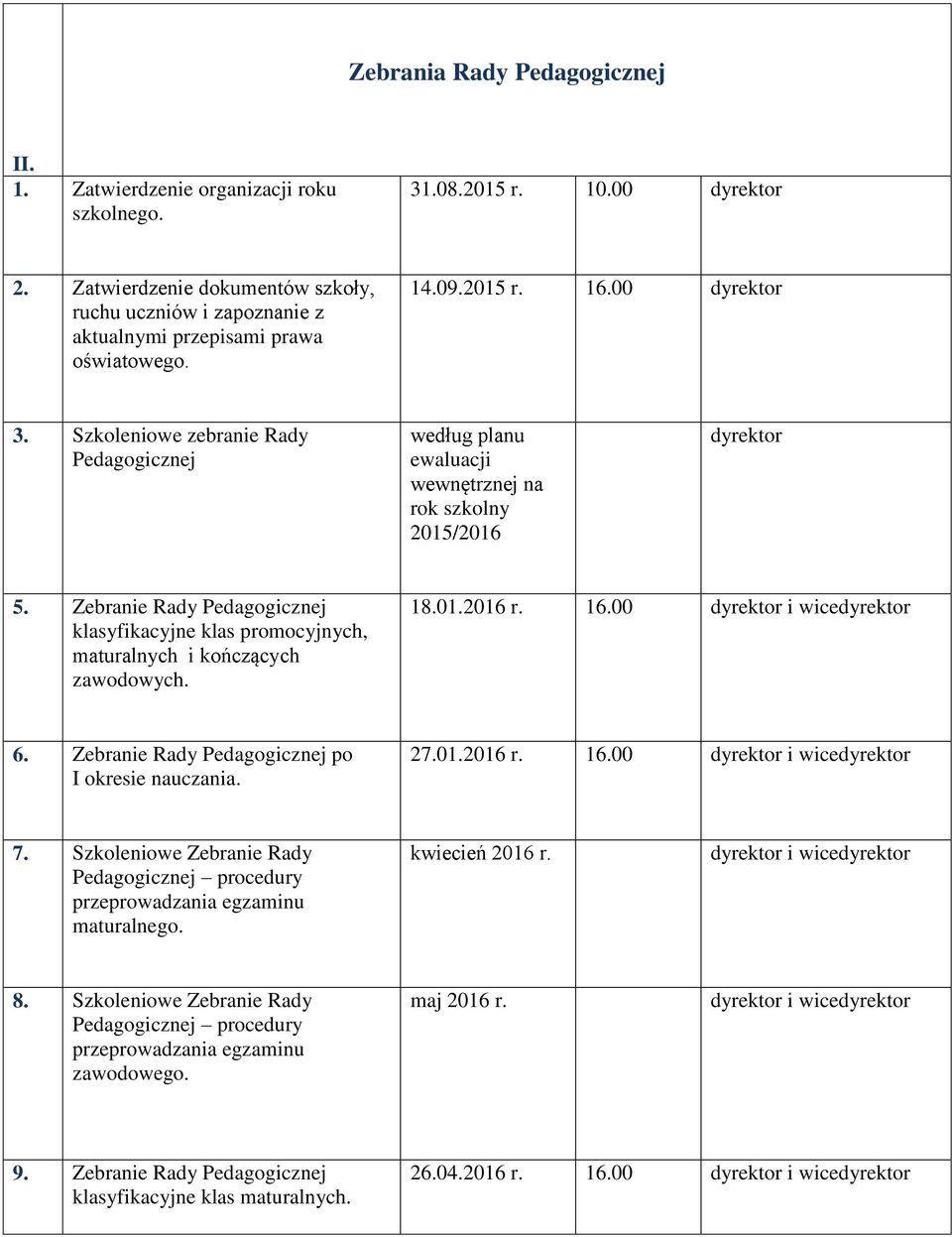 Szkoleniowe zebranie Rady Pedagogicznej według planu ewaluacji wewnętrznej na rok szkolny 2015/2016 dyrektor 5.