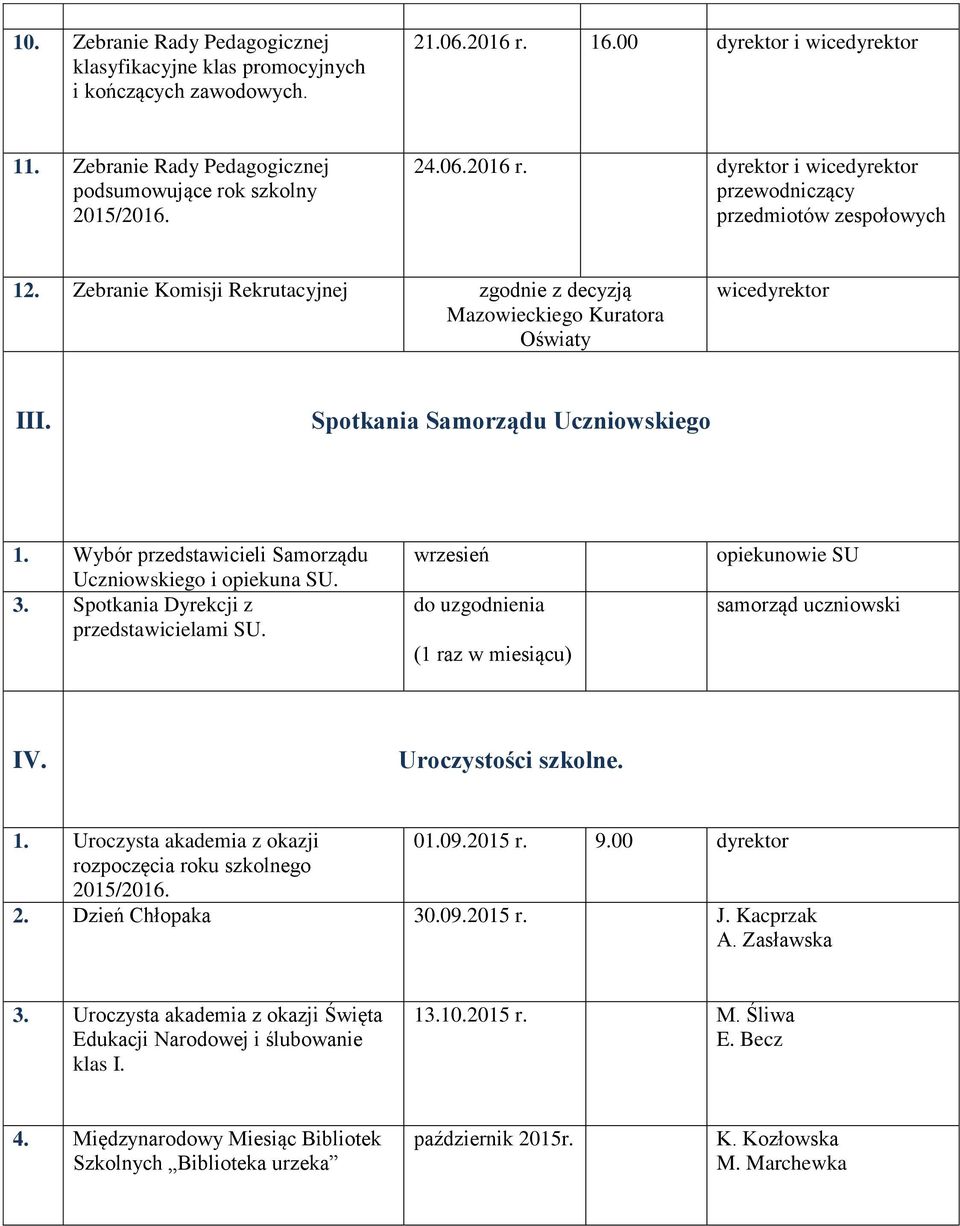 Zebranie Komisji Rekrutacyjnej zgodnie z decyzją Mazowieckiego Kuratora Oświaty wicedyrektor III. Spotkania Samorządu Uczniowskiego 1. Wybór przedstawicieli Samorządu Uczniowskiego i opiekuna SU. 3.