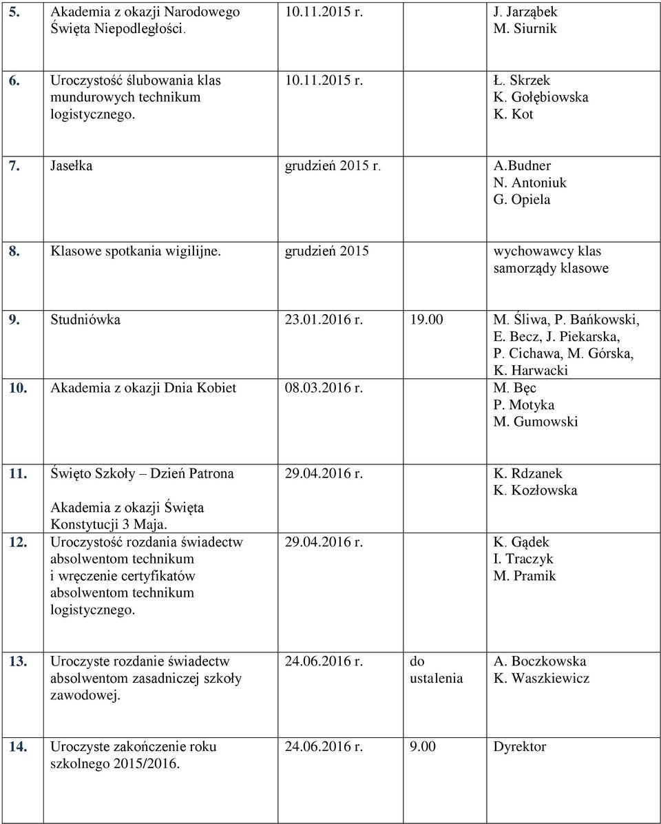 Śliwa, P. Bańkowski, E. Becz, J. Piekarska, P. Cichawa, M. Górska, K. Harwacki 10. Akademia z okazji Dnia Kobiet 08.03.2016 r. M. Bęc P. Motyka M. Gumowski 11.