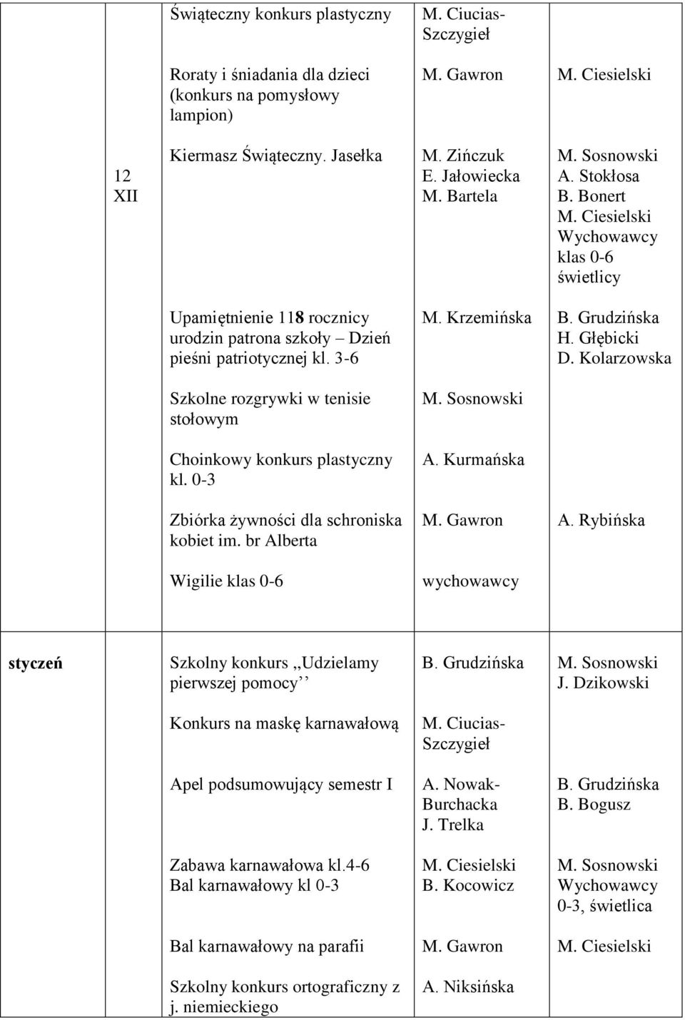 Głębicki Szkolne rozgrywki w tenisie stołowym Choinkowy konkurs plastyczny kl. 0-3 A. Kurmańska Zbiórka żywności dla schroniska kobiet im.