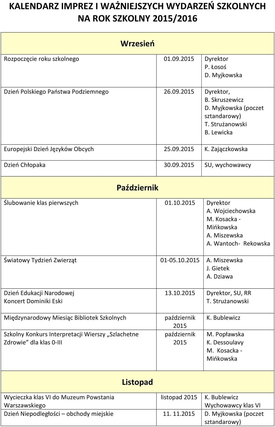 Kosacka - A. Miszewska A. Wantoch- Rekowska Światowy Tydzień Zwierząt 01-05.10.