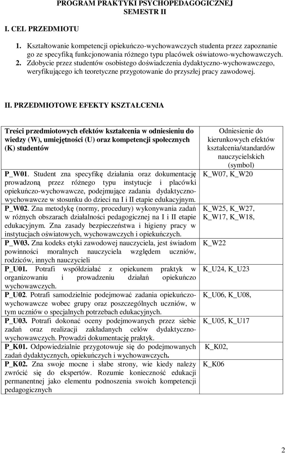 Zdobycie przez studentów osobistego do wiadczenia dydaktyczno-wychowawczego, weryfikuj cego ich teoretyczne przygotowanie do przysz ej pracy zawodowej. II.