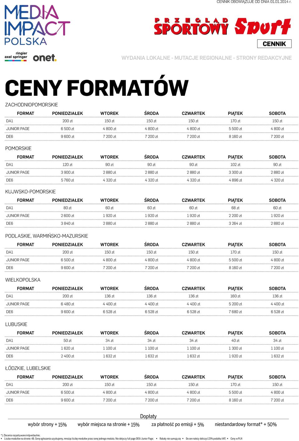 320 zł 4 896 zł 4 320 zł KUJWSKO-POMORSKIE DA1 80 zł 60 zł 60 zł 60 zł 68 zł 60 zł JUNIOR PAGE 2 600 zł 1 920 zł 1 920 zł 1 920 zł 2 200 zł 1 920 zł DE6 3 840 zł 2 880 zł 2 880 zł 2 880 zł 3 264 zł 2