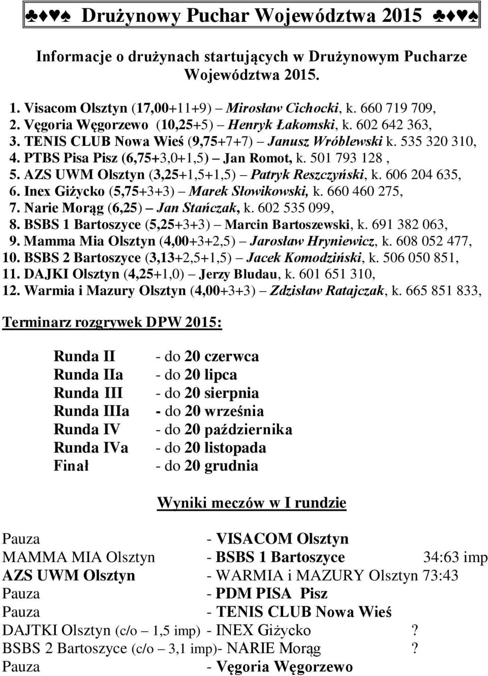 AZS UWM Olsztyn (3,25+1,5+1,5) Patryk Reszczyński, k. 606 204 635, 6. Inex Giżycko (5,75+3+3) Marek Słowikowski, k. 660 460 275, 7. Narie Morąg (6,25) Jan Stańczak, k. 602 535 099, 8.