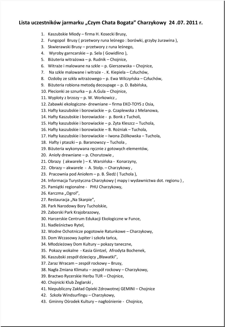Na szkle malowane i witraże. K. Kiepiela Człuchów, 8. Ozdoby ze szkła witrażowego p. Ewa Wilczyńska Człuchów, 9. Biżuteria robiona metodą decoupage p. D. Babińska, 10. Plecionki ze sznurka p. A.