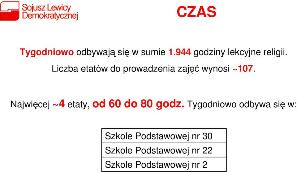 Liczba etatów do prowadzenia zajęć wynosi ~107.