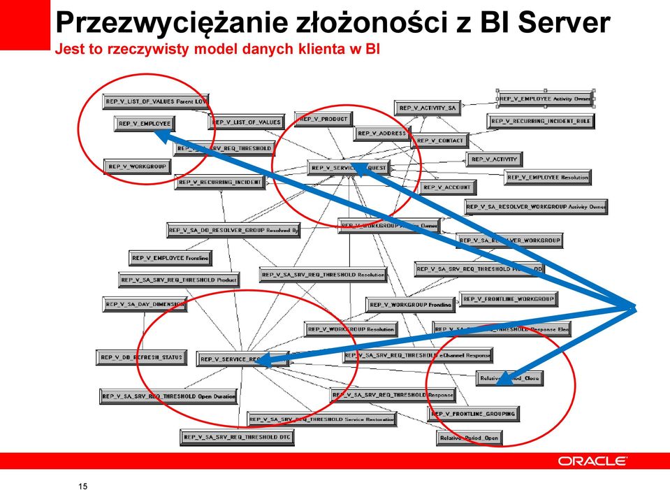 Server Jest to