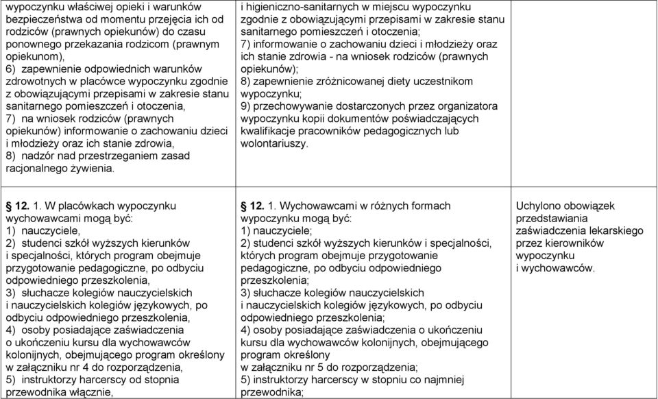 informowanie o zachowaniu dzieci i młodzieży oraz ich stanie zdrowia, 8) nadzór nad przestrzeganiem zasad racjonalnego żywienia.