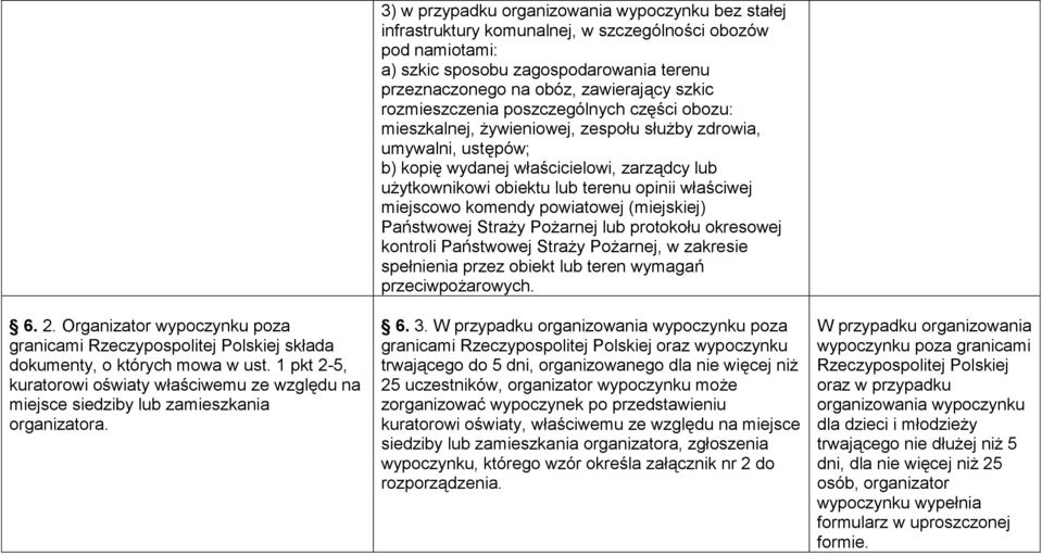 3) w przypadku organizowania wypoczynku bez stałej infrastruktury komunalnej, w szczególności obozów pod namiotami: a) szkic sposobu zagospodarowania terenu przeznaczonego na obóz, zawierający szkic