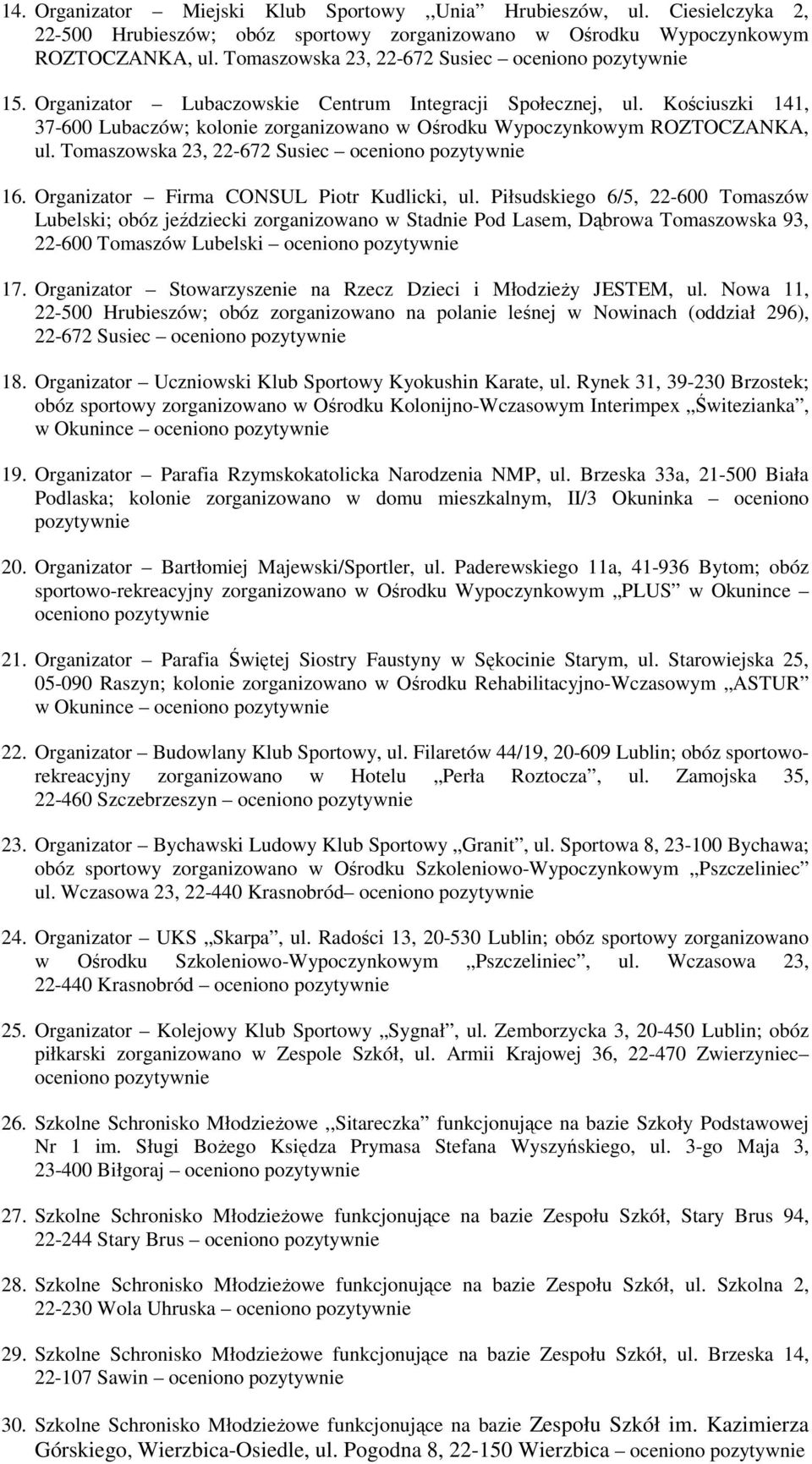 Organizator Firma CONSUL Piotr Kudlicki, ul. Piłsudskiego 6/5, 22-600 Tomaszów Lubelski; obóz jeździecki zorganizowano w Stadnie Pod Lasem, Dąbrowa Tomaszowska 93, 22-600 Tomaszów Lubelski 17.