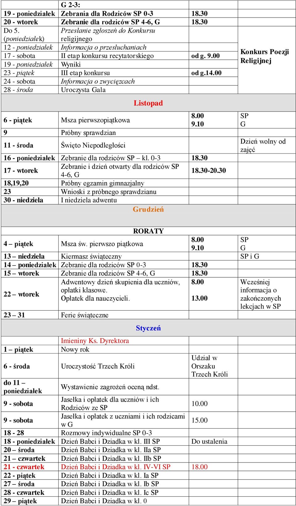 00 24 - sobota Informacja o zwycięzcach 28 - środa Uroczysta ala 6 - piątek Msza pierwszopiątkowa 9 Próbny sprawdzian 11 - środa Święto Niepodległości Listopad 16 - Zebranie dla rodziców kl. 0-3 18.