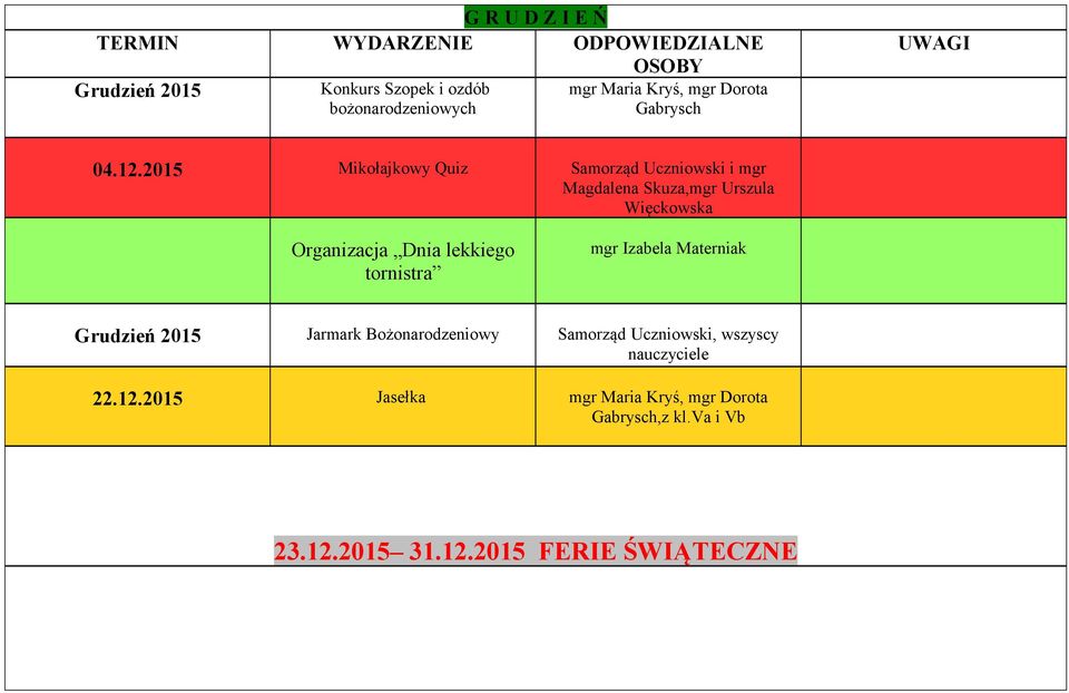 2015 Mikołajkowy Quiz Samorząd Uczniowski i mgr Magdalena Skuza,mgr Urszula Więckowska Organizacja Dnia