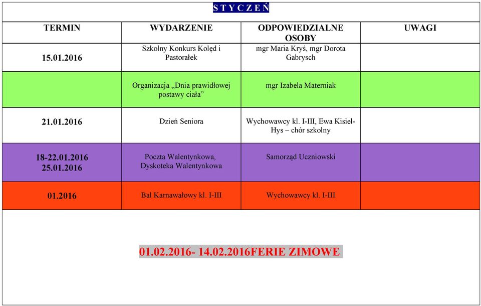 I-III, Ewa Kisiel- Hys chór szkolny 18-22.01.