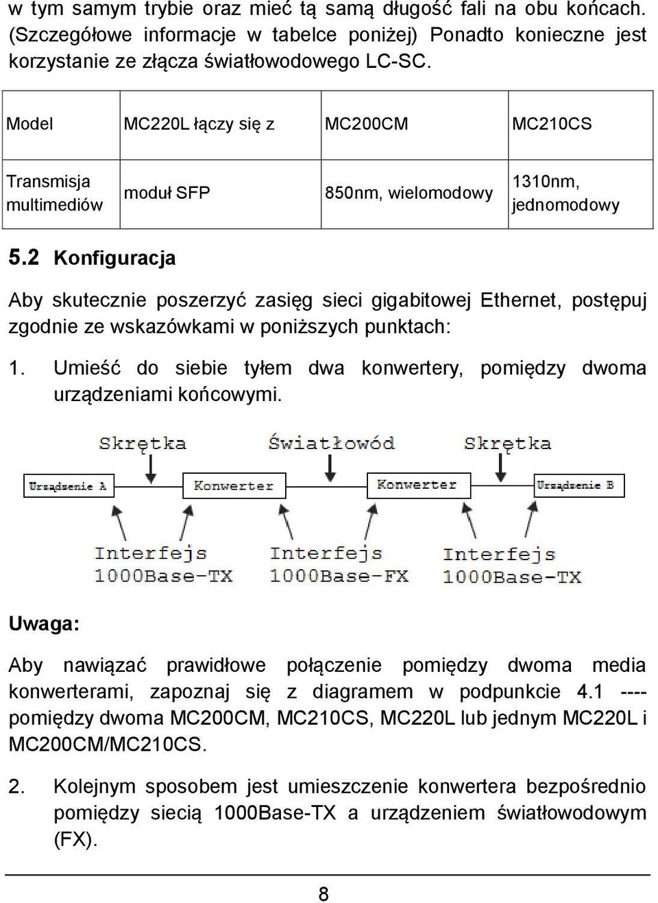 2 Konfiguracja Aby skutecznie poszerzyć zasięg sieci gigabitowej Ethernet, postępuj zgodnie ze wskazówkami w poniższych punktach: 1.