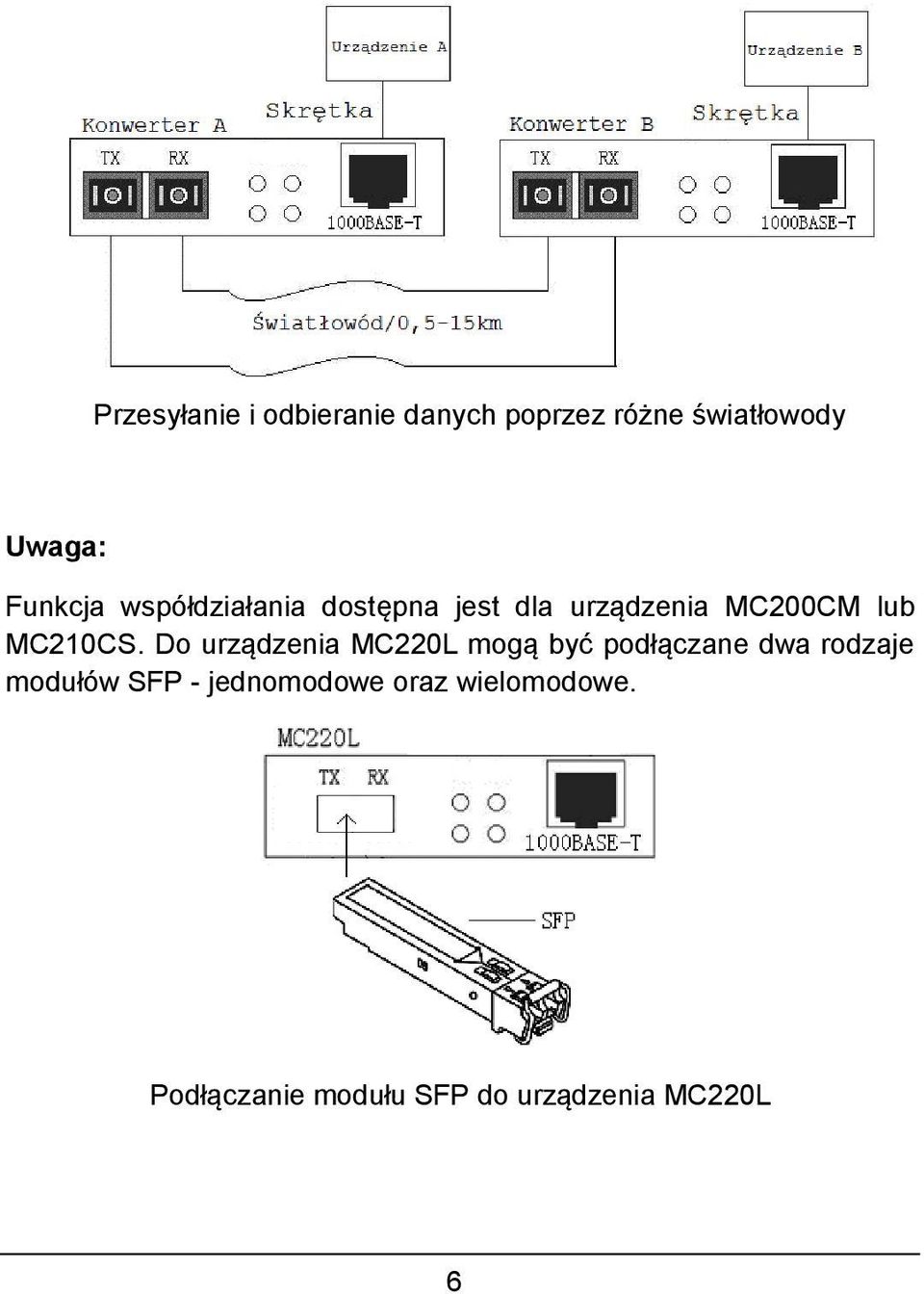 MC210CS.