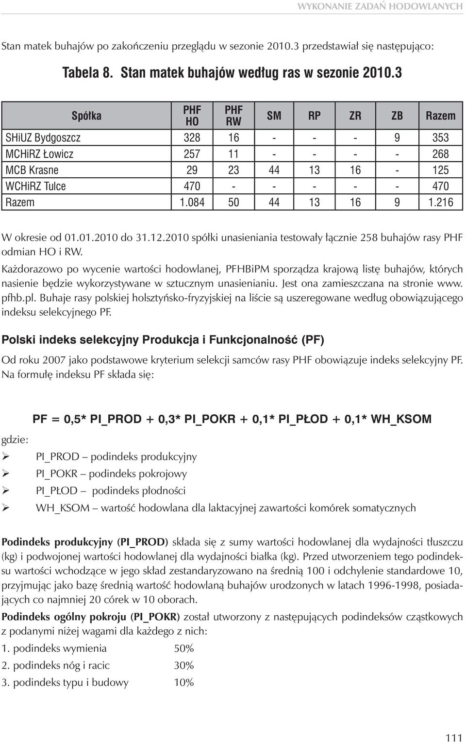 216 W okresie od 01.01.2010 do 31.12.2010 spółki unasieniania testowały łącznie 258 buhajów rasy PHF odmian HO i RW.