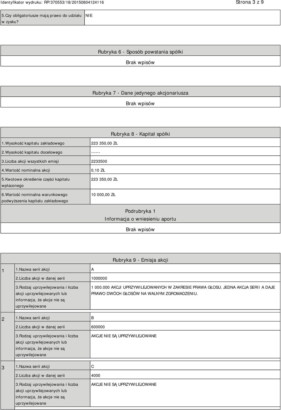 Wartość nominalna warunkowego podwyższenia kapitału zakładowego 0,10 ZŁ 223 350,00 ZŁ 10 000,00 ZŁ Podrubryka 1 Informacja o wniesieniu aportu Rubryka 9 - Emisja akcji 1 1.Nazwa serii akcji A 2.