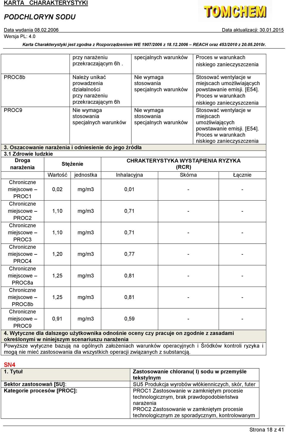 1,10 mg/m3 0,71 - - PROC2 miejscowe 1,10 mg/m3 0,71 - - PROC3 miejscowe 1,20 mg/m3 0,77 - - PROC4 miejscowe 1,25 mg/m3 0,81 - - PROC8a miejscowe 1,25 mg/m3 0,81 - - PROC8b miejscowe 0,91 mg/m3 0,59 -