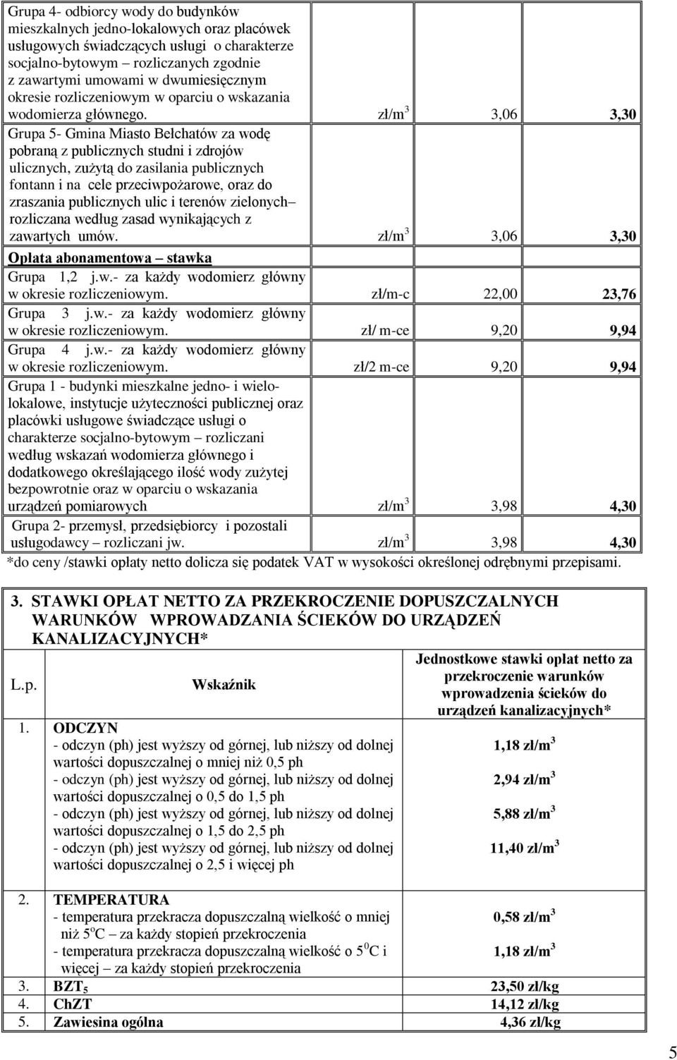 zł/m 3 3,06 3,30 Grupa 5- Gmina Miasto Bełchatów za wodę pobraną z publicznych studni i zdrojów ulicznych, zużytą do zasilania publicznych fontann i na cele przeciwpożarowe, oraz do zraszania