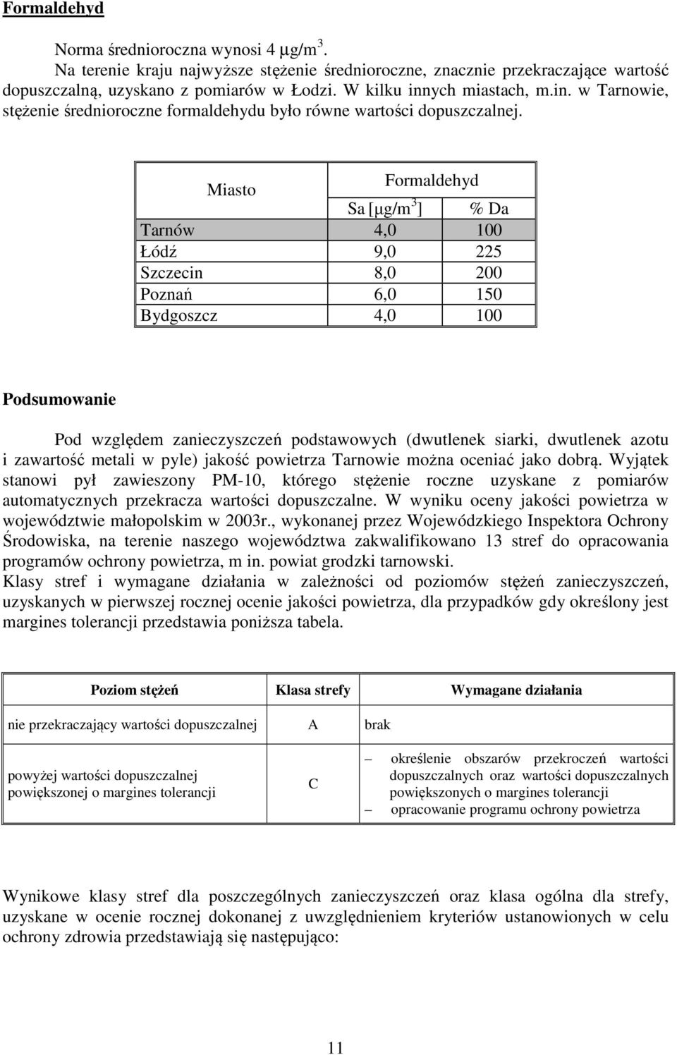 Miasto Formaldehyd Sa [µg/m 3 ] % Da Tarnów 4,0 100 Łódź 9,0 225 Szczecin 8,0 200 Poznań 6,0 150 Bydgoszcz 4,0 100 Podsumowanie Pod względem zanieczyszczeń podstawowych (dwutlenek siarki, dwutlenek