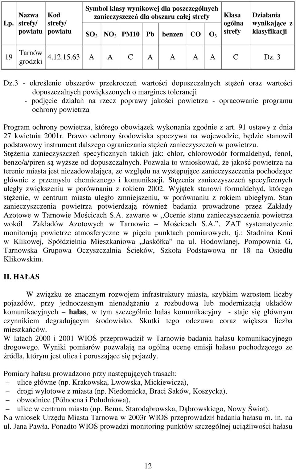3 - określenie obszarów przekroczeń wartości dopuszczalnych stężeń oraz wartości dopuszczalnych powiększonych o margines tolerancji - podjęcie działań na rzecz poprawy jakości powietrza - opracowanie
