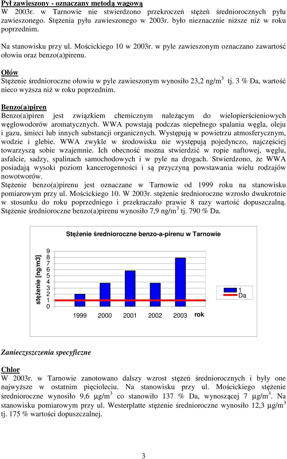 Ołów Stężenie średnioroczne ołowiu w pyle zawieszonym wynosiło 23,2 ng/m 3 nieco wyższa niż w roku poprzednim. tj.