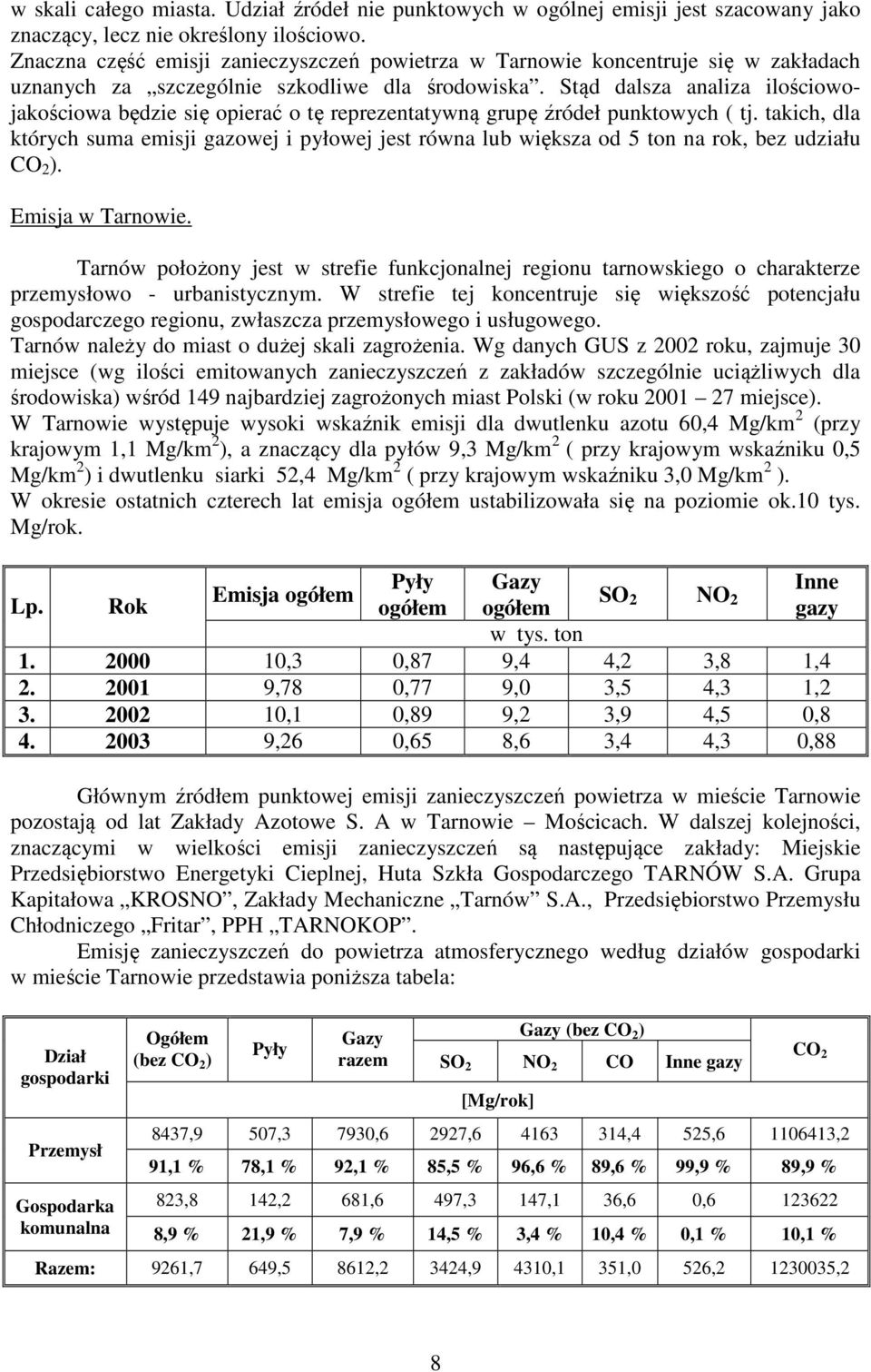 Stąd dalsza analiza ilościowojakościowa będzie się opierać o tę reprezentatywną grupę źródeł punktowych ( tj.
