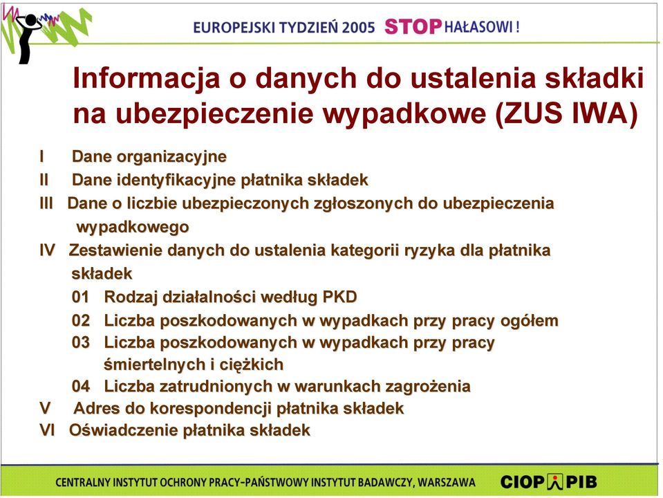 składek 01 Rodzaj działalności według PKD 02 Liczba poszkodowanych w wypadkach przy pracy ogółem 03 Liczba poszkodowanych w wypadkach przy