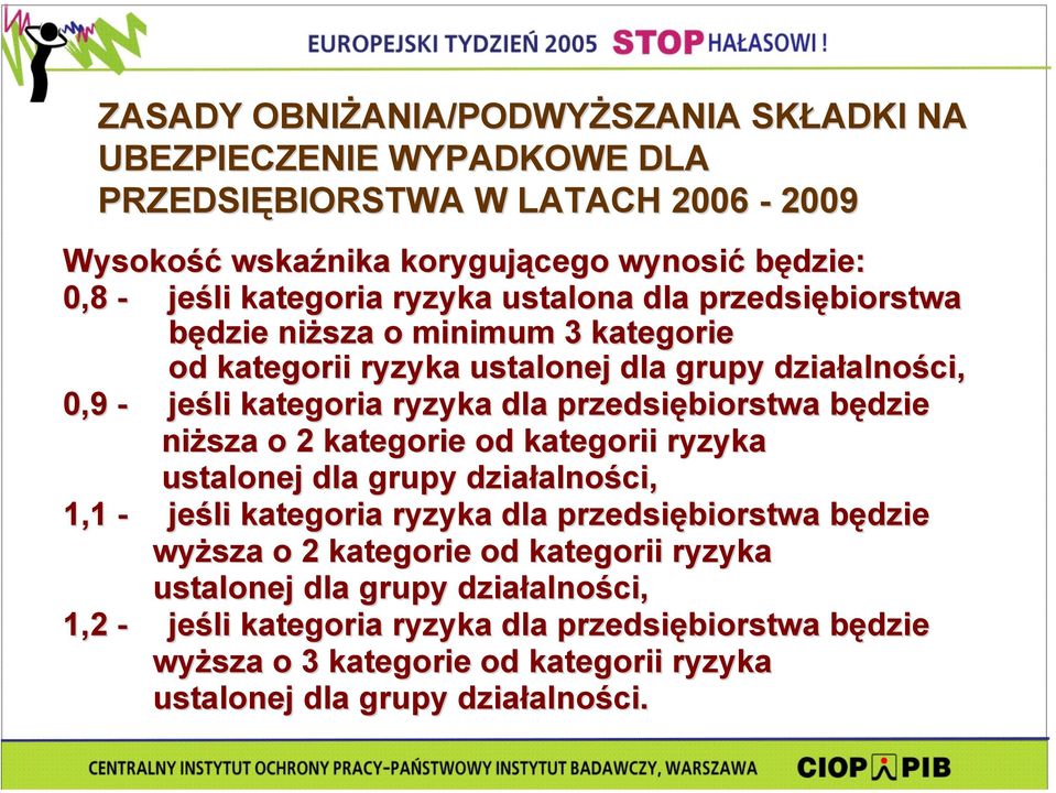 przedsiębiorstwa będzie niższa o 2 kategorie od kategorii ryzyka ustalonej dla grupy działalności, 1,1 - jeśli kategoria ryzyka dla przedsiębiorstwa będzie wyższa o 2