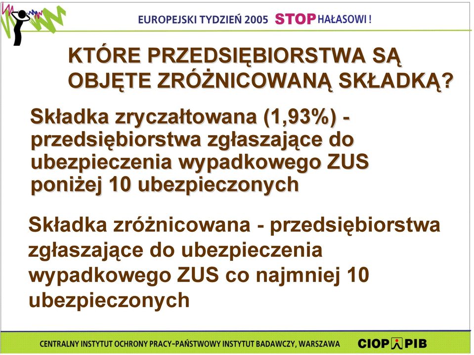 ubezpieczenia wypadkowego ZUS poniżej 10 ubezpieczonych Składka