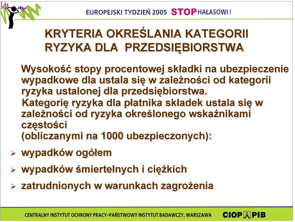 Kategorię ryzyka dla płatnika składek ustala się w zależności od ryzyka określonego wskaźnikami częstości