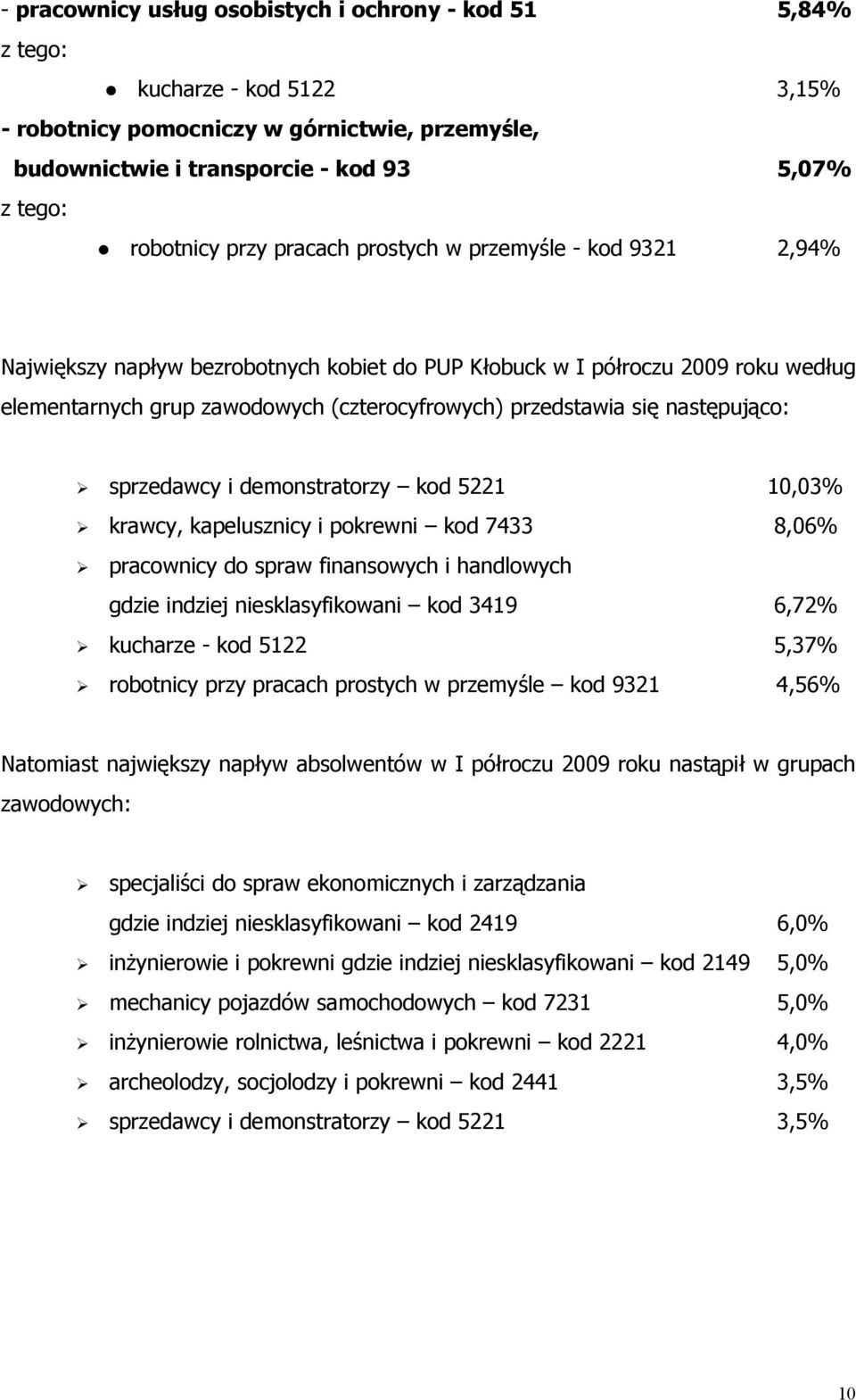 sprzedawcy i demonstratorzy od 5221 10,03% rawcy, apelusznicy i porewni od 7433 8,06% pracownicy do spraw finansowych i handlowych gdzie indziej nieslasyfiowani od 3419 6,72% ucharze - od 5122 5,37%
