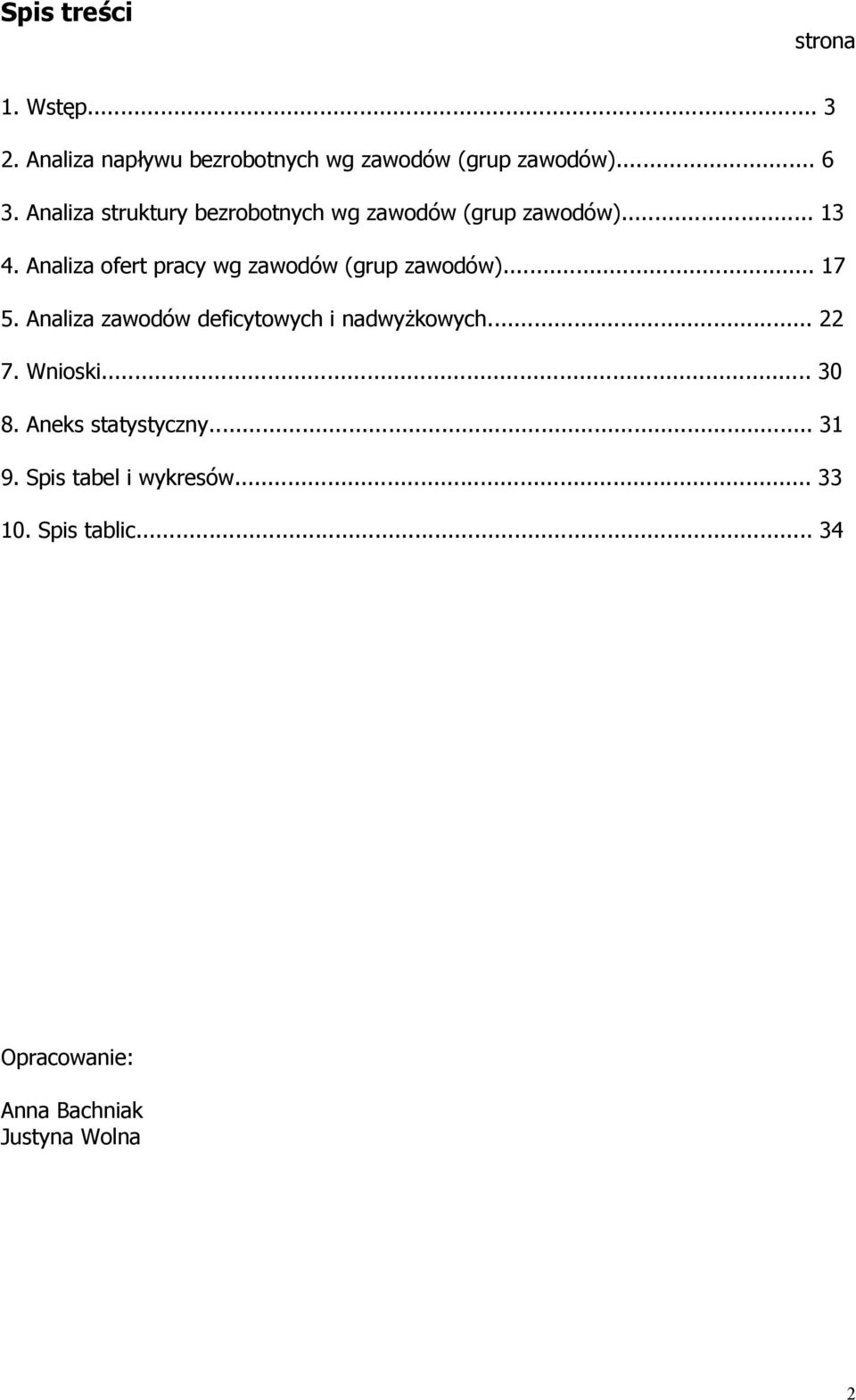 Analiza ofert pracy wg zawodów (grup zawodów)... 17 5. Analiza zawodów deficytowych i nadwyżowych.