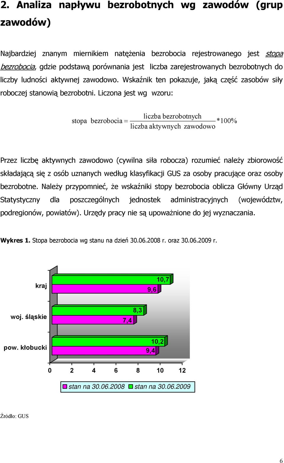 Liczona jest wg wzoru: liczba bezrobotnych stopa bezrobocia = *100% liczba atywnych zawodowo Przez liczbę atywnych zawodowo (cywilna siła robocza) rozumieć należy zbiorowość sładającą się z osób
