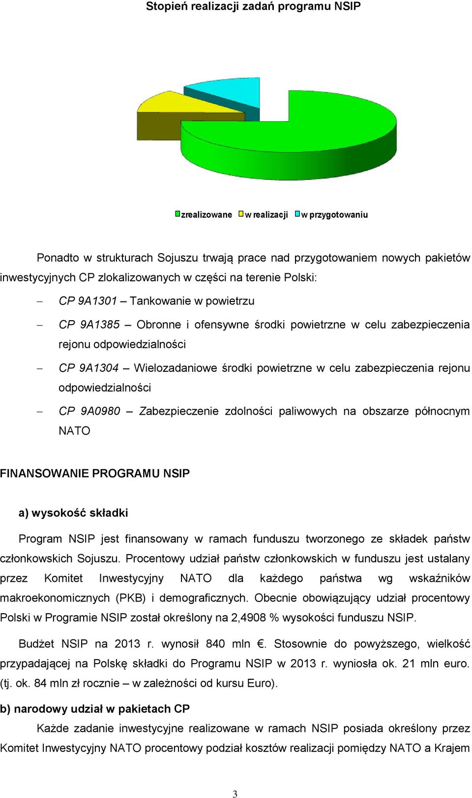 celu zabezpieczenia rejonu odpowiedzialności CP 9A0980 Zabezpieczenie zdolności paliwowych na obszarze północnym NATO FINANSOWANIE PROGRAMU NSIP a) wysokość składki Program NSIP jest finansowany w