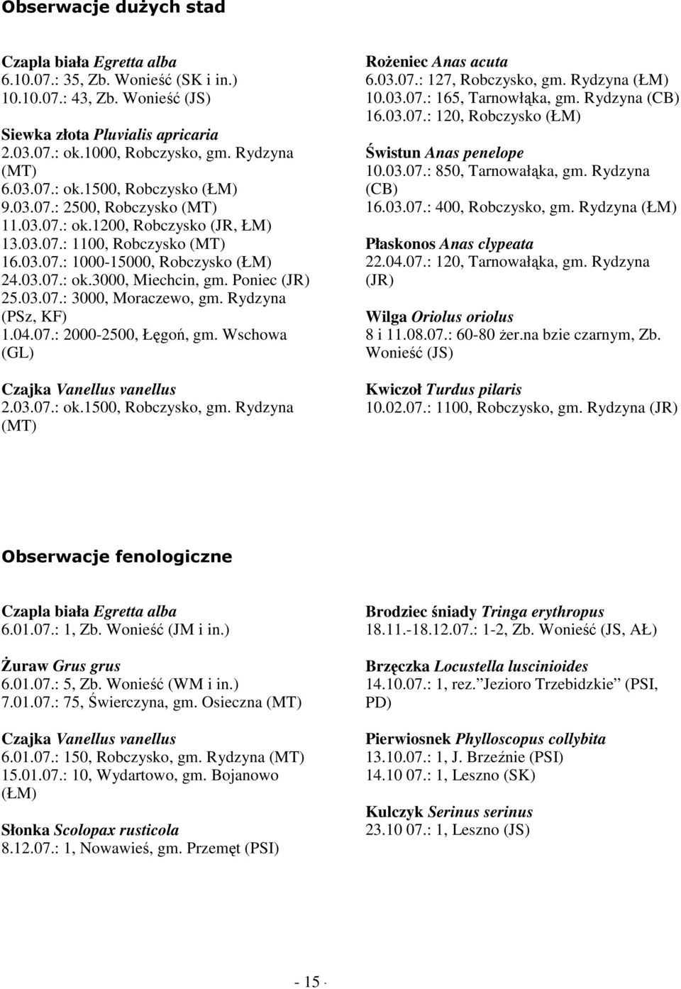 Poniec (JR) 25.03.07.: 3000, Moraczewo, gm. Rydzyna (PSz, KF) 1.04.07.: 2000-2500, Łęgoń, gm. Wschowa (GL) Czajka Vanellus vanellus 2.03.07.: ok.1500, Robczysko, gm.