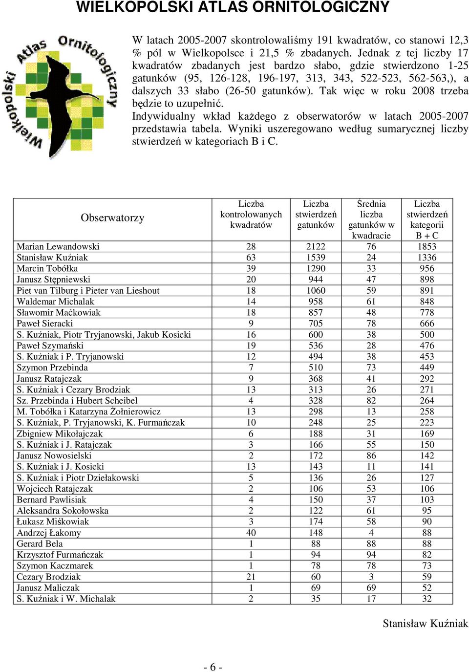 Tak więc w roku 2008 trzeba będzie to uzupełnić. Indywidualny wkład kaŝdego z obserwatorów w latach 2005-2007 przedstawia tabela.