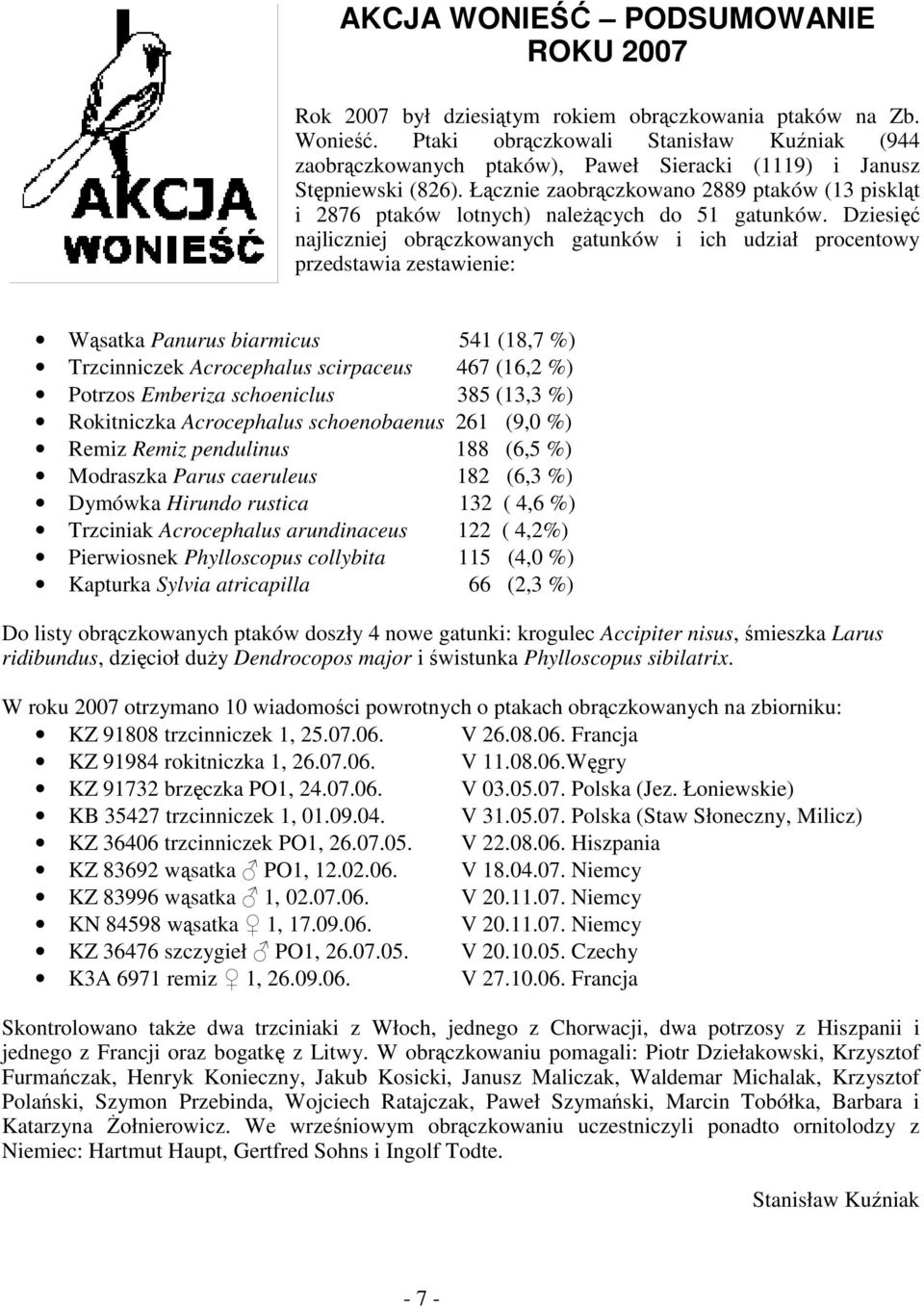 Łącznie zaobrączkowano 2889 ptaków (13 piskląt i 2876 ptaków lotnych) naleŝących do 51 gatunków.