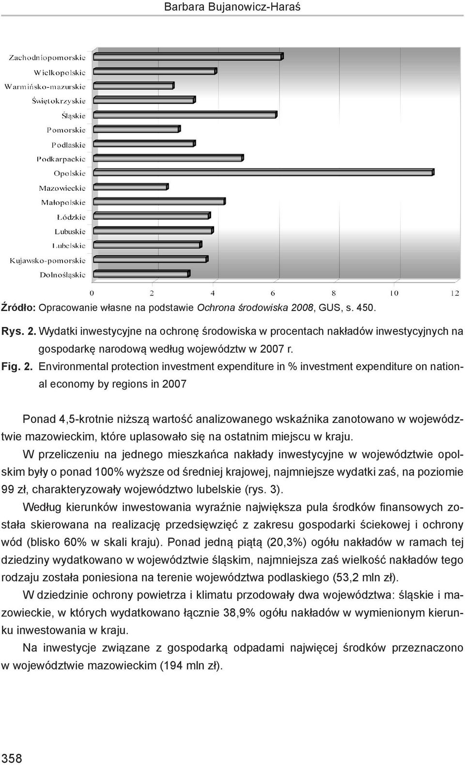 Wydatki inwestycyjne na ochronę środowiska w procentach nakładów inwestycyjnych na gospodarkę narodową według województw w 20