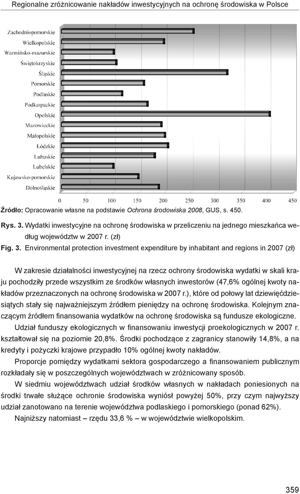 Environmental protection investment expenditure by inhabitant and regions in 2007 (zł) W zakresie działalności inwestycyjnej na rzecz ochrony środowiska wydatki w skali kraju pochodziły przede