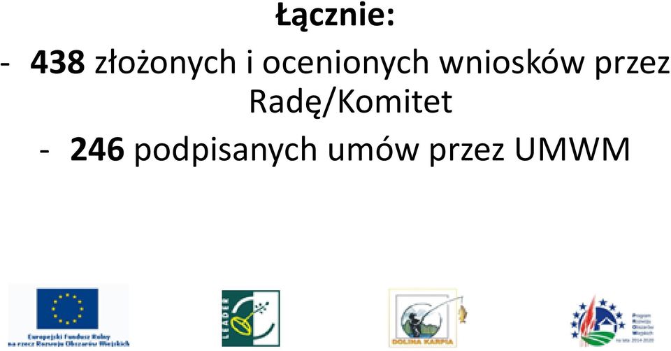 przez Radę/Komitet - 246